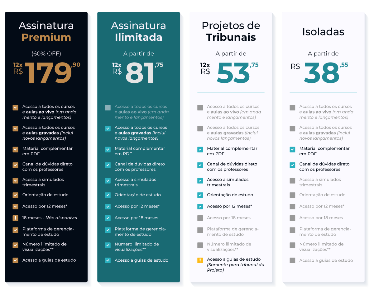 Tabela Black Friday Papa Concursos